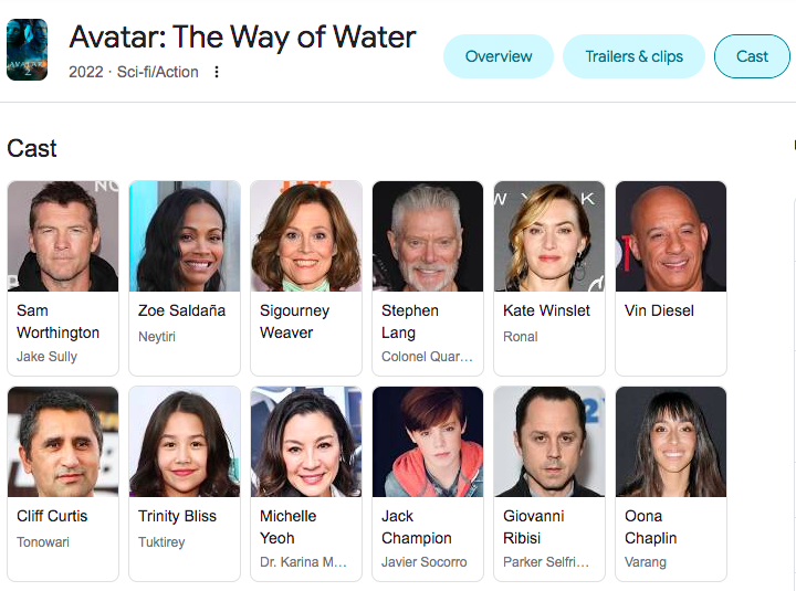 Avatar Way of Water cast talks family underwater acting and revisiting  Pandora