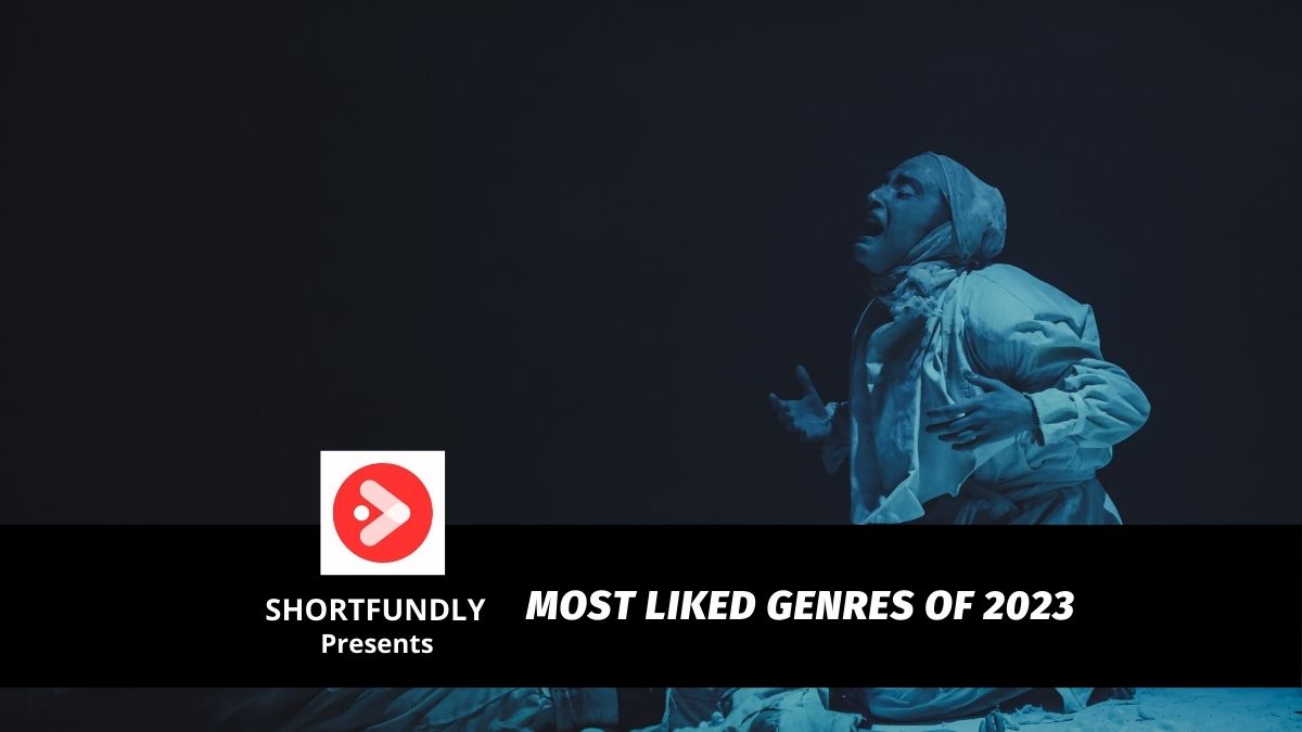 Most Liked Genres of 2023