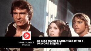 blog post poster shortfundly 24