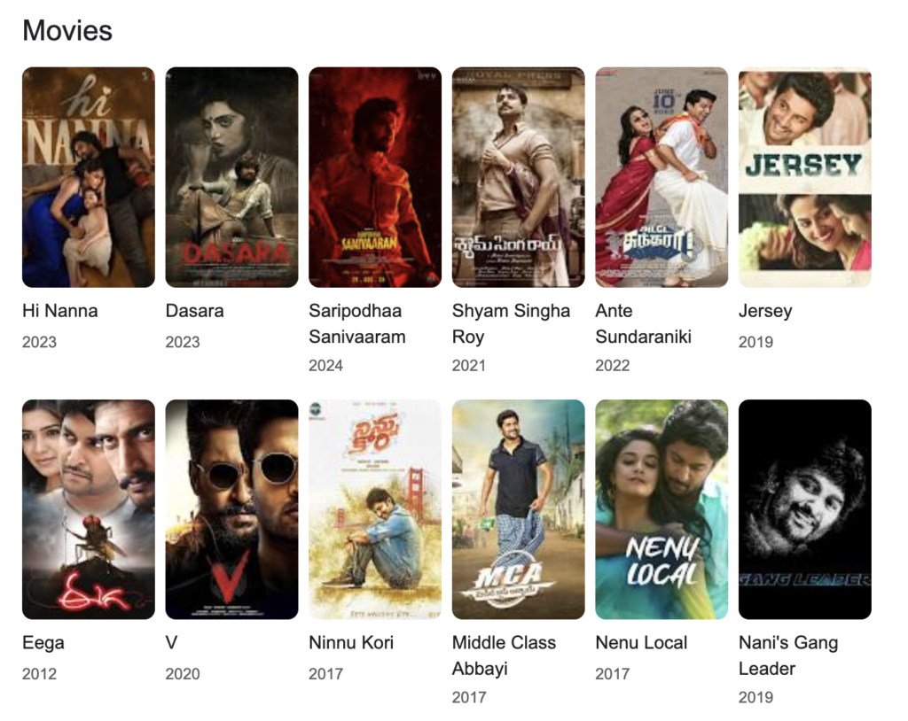 nani actor movies list - 2019 to 2023