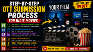 OTT Submission