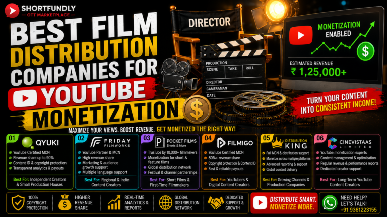 Best Film Distribution Companies for YouTube Monetization + Ultimate Guide + 15 Proven Strategies