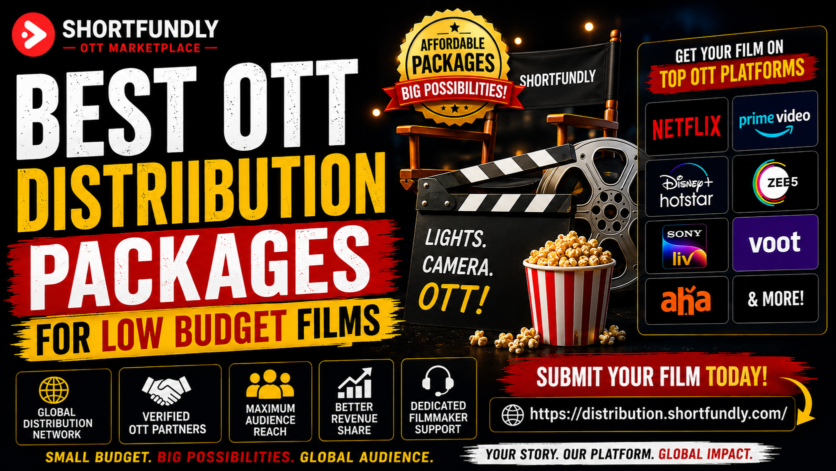 Best OTT Distribution Packages for Low Budget Film