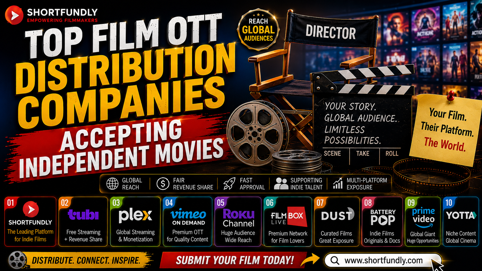 Top Film OTT Distribution Companies Accepting Independent Movie