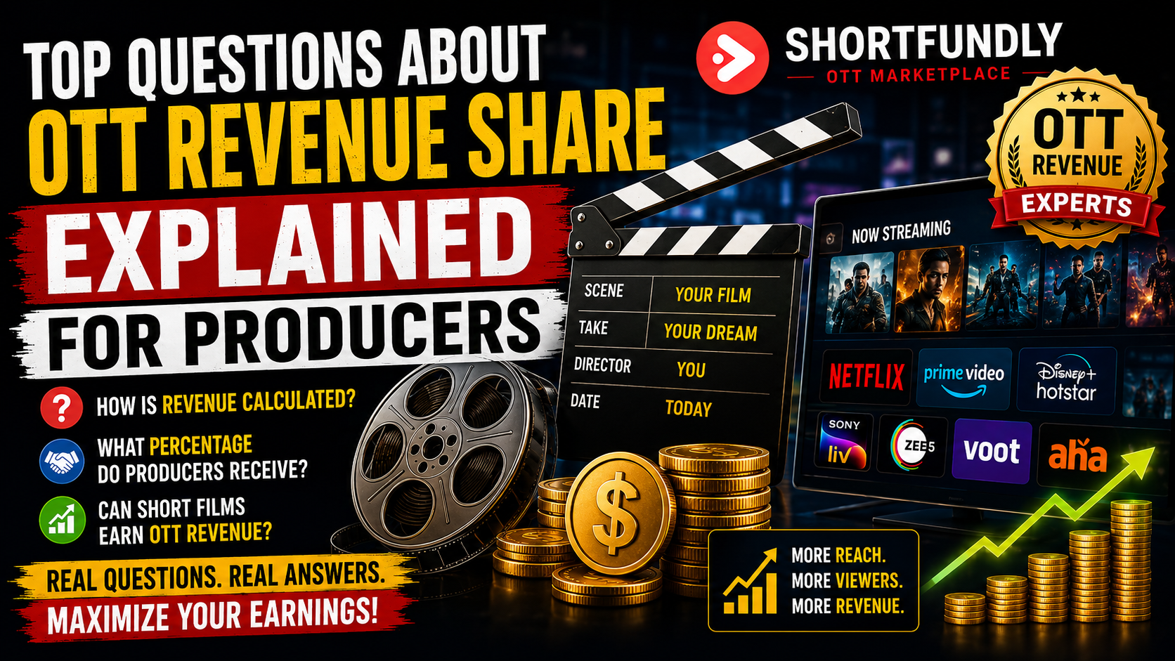 Top Questions About OTT Revenue Share Explained for Producers