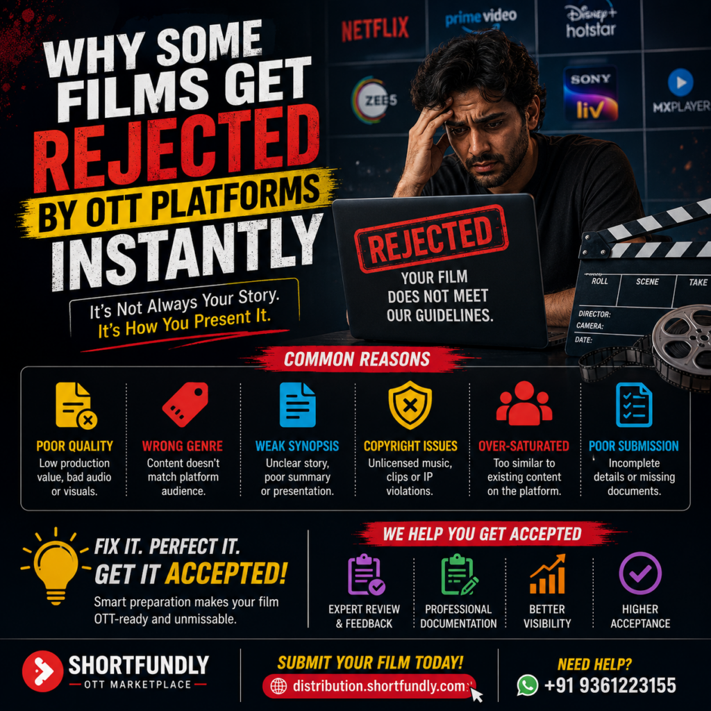 Why Some Films Get Rejected by OTT Platforms Instantly
