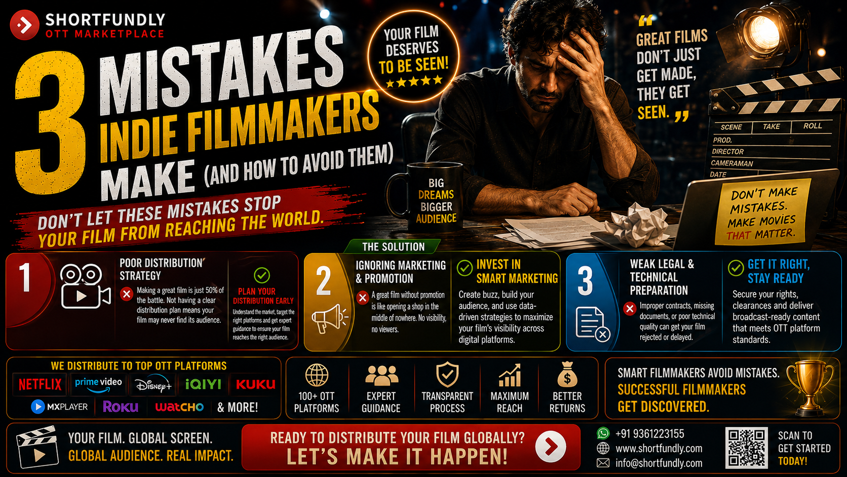 3 mistakes indie filmmakers makee