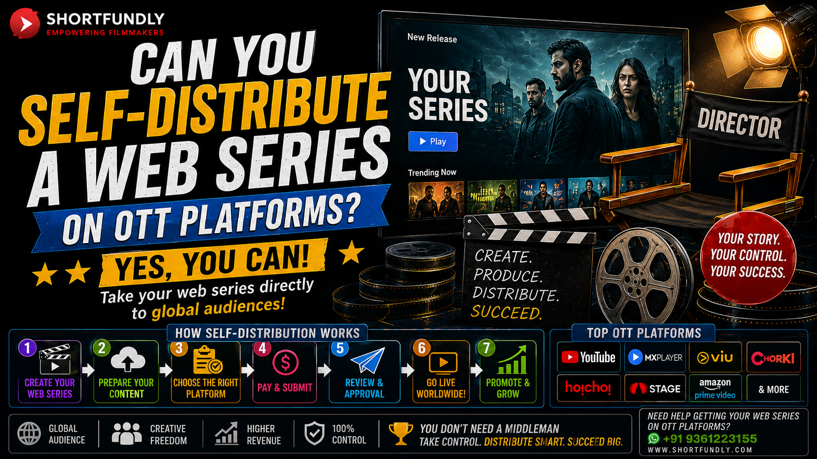 Can You Self Distribute a Web Seriess on OTT Platforms