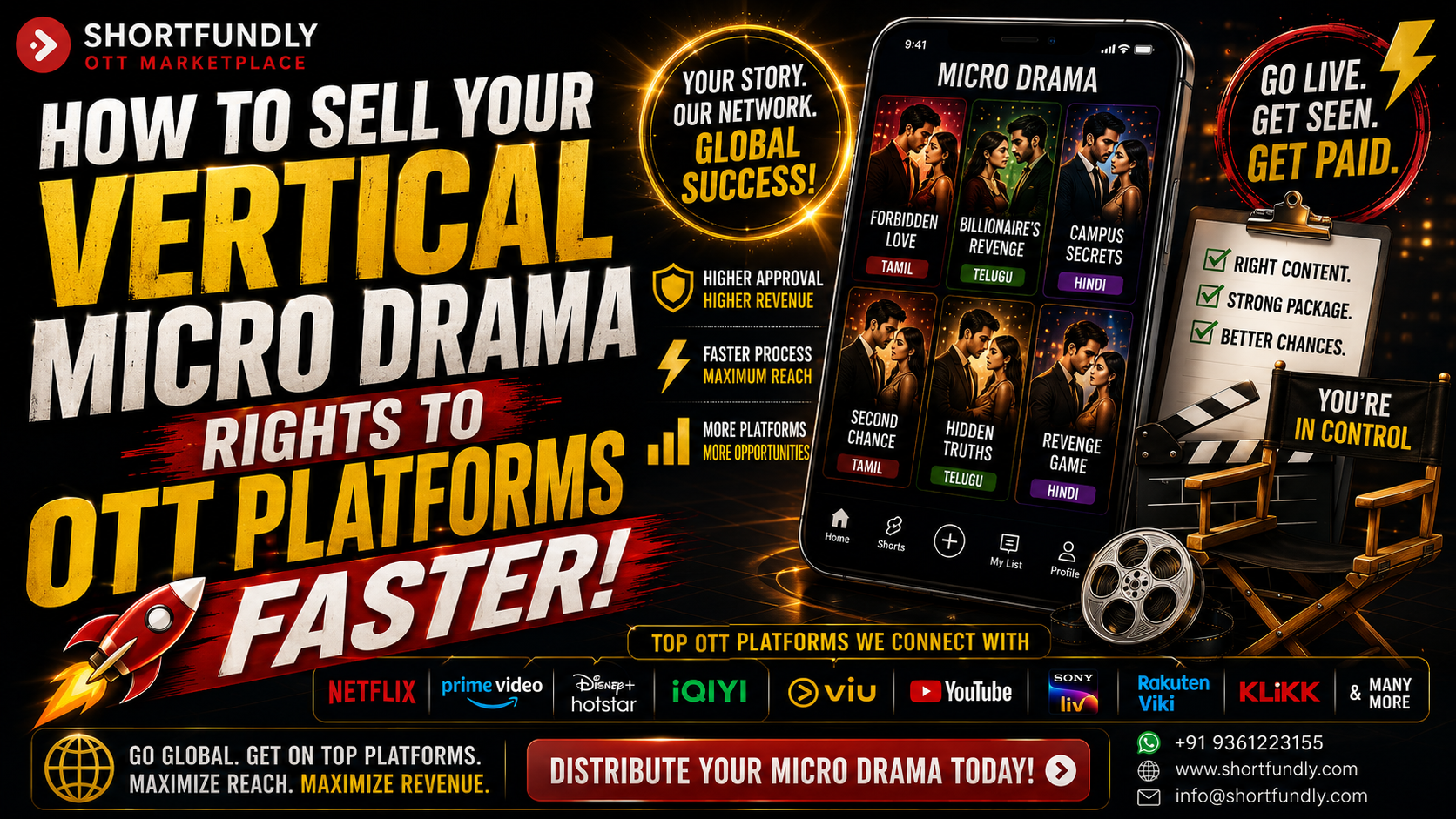 Get Your Vertical Micro Drama Approved by OTT Platforms Faster Using This Checklistt