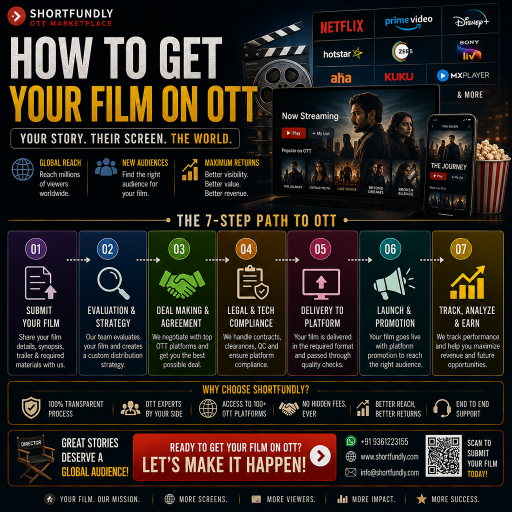 OTT
