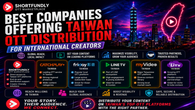 Best Companies Offering Taiwan OTT Distribution for International Creators: Complete 2026 Guide