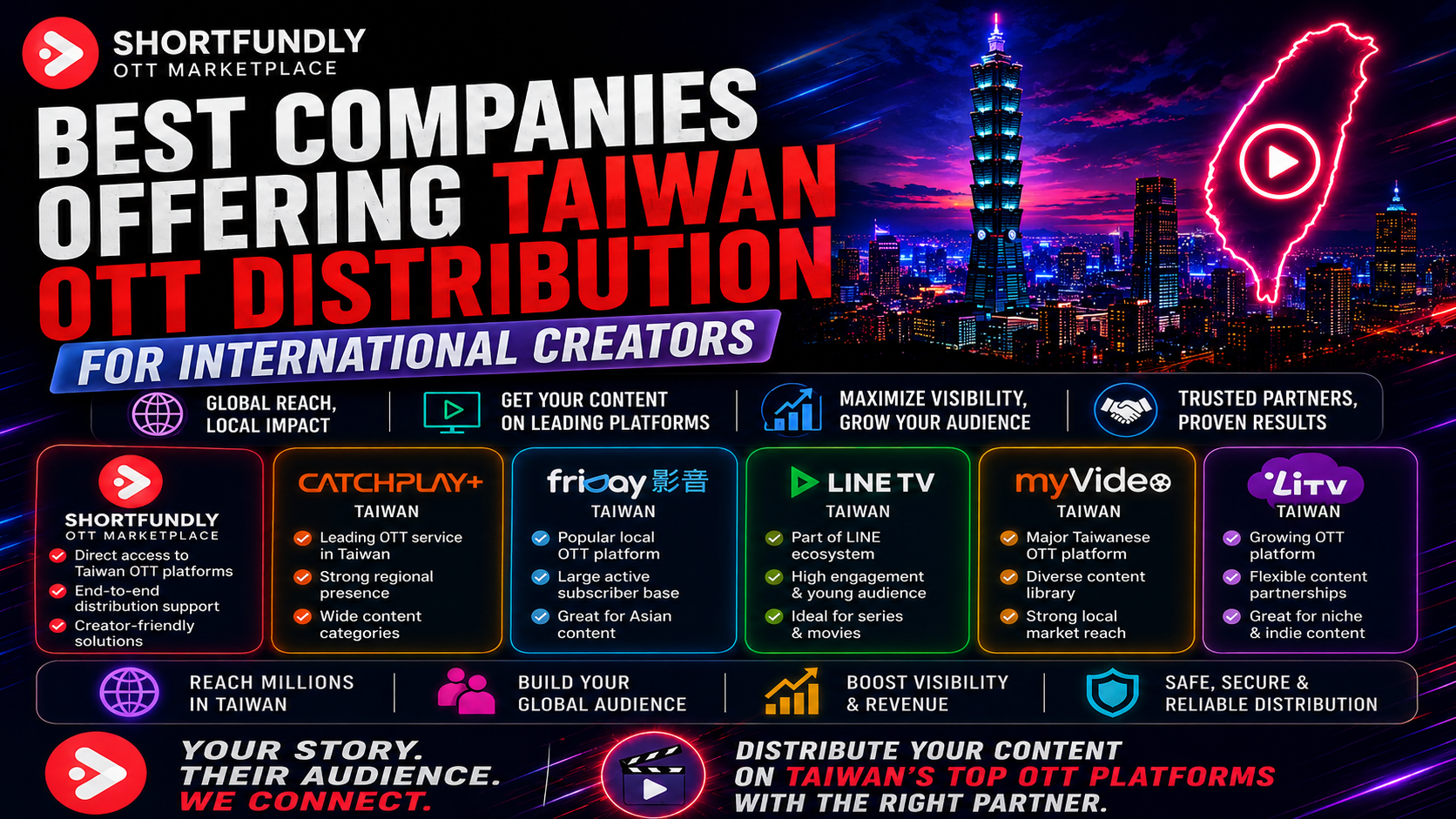 Best Companies Offering Taiwan OTT Distribution for International Creatorss