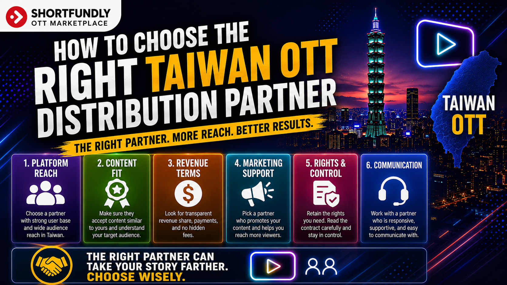 How to Choose the Right Taiwan OTT Distribution Partnerr