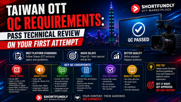 Taiwan OTT QC Requirements: 15 Essential Checks to Pass Technical Review on Your First Attempt