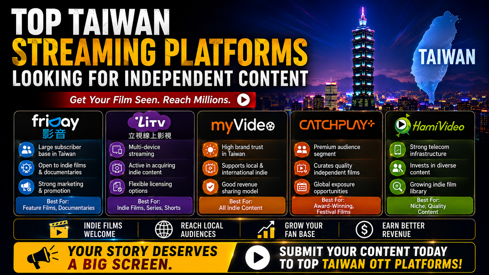Top Taiwan Streaming Platforms Looking for Independent Contentt