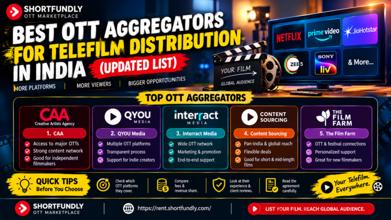 Best OTT Aggregators for Telefilm Distribution in India (Updated List)